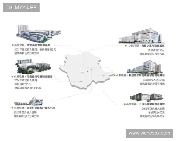 聚焦品牌企业家创新驱动与商业增长路径研究与实践探索前景展蓝图